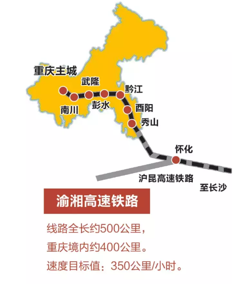 渝湘高鐵設(shè)計(jì)定了!全長(zhǎng)263公里、8個(gè)車(chē)站,年內(nèi)開(kāi)工!.png 渝湘高鐵設(shè)計(jì)定了!全長(zhǎng)263公里、8個(gè)車(chē)站,年內(nèi)開(kāi)工!.png