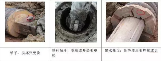 檢修保養(yǎng)鉆桿過程常需更換件.jpg 檢修保養(yǎng)鉆桿過程常需更換件.jpg