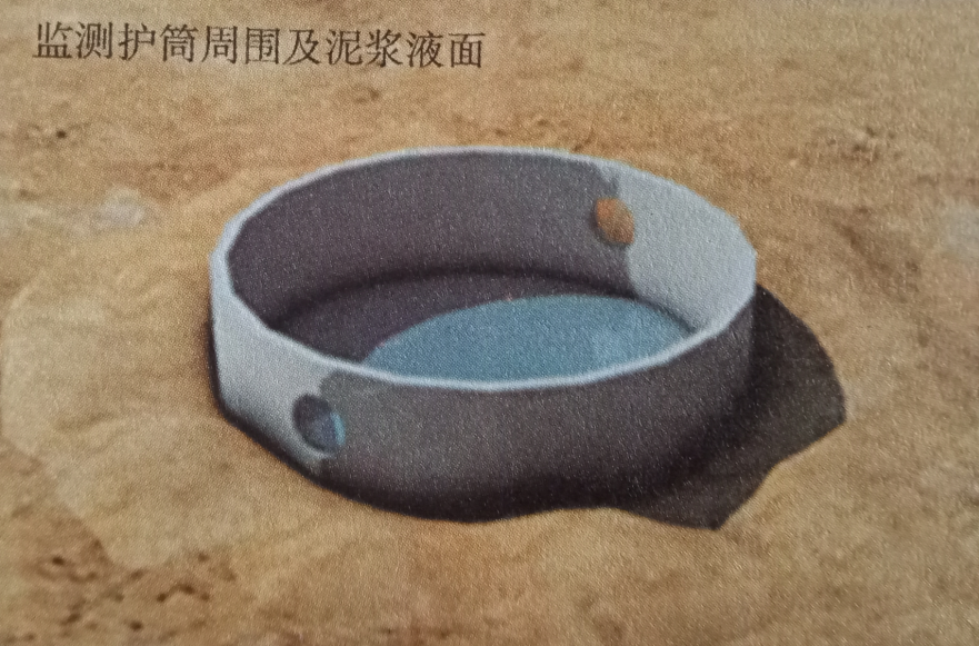 看孔口.png 看孔口.png