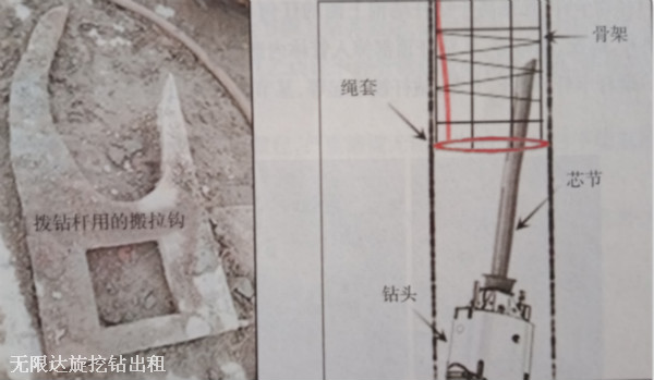旋挖機(jī)掉鉆頭的解決方案:沖擊鉆.jpg 旋挖機(jī)掉鉆頭的解決方案:沖擊鉆.jpg