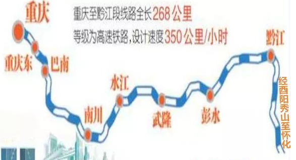 渝湘高鐵重慶至黔江段.png 渝湘高鐵重慶至黔江段.png