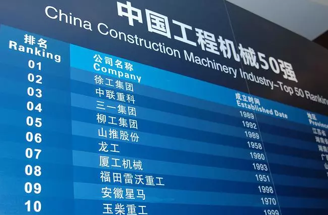 旋挖鉆機(jī)品牌美譽(yù)度越高越保值.png 旋挖鉆機(jī)品牌美譽(yù)度越高越保值.png