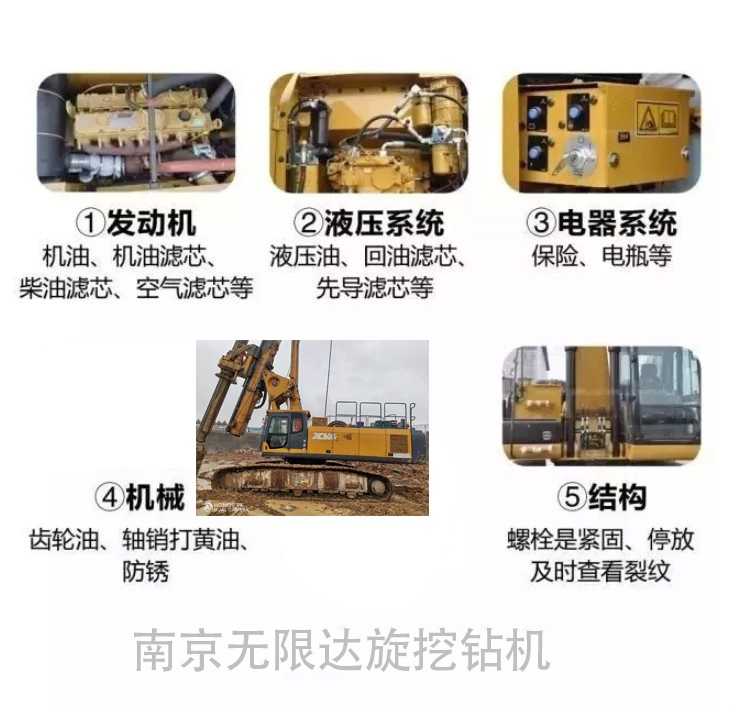 旋挖樁鉆機(jī)七分靠保養(yǎng),三分靠維修!.jpg