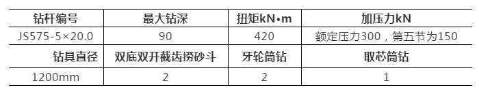 旋挖鉆機(jī)鉆桿.png 旋挖鉆機(jī)鉆桿.png